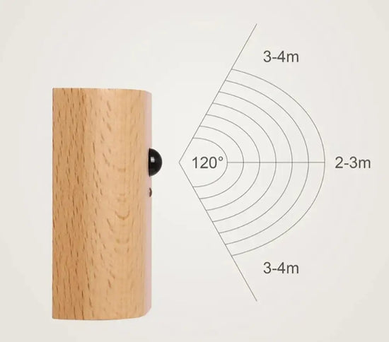 Applique Mural Exterieur Bois
