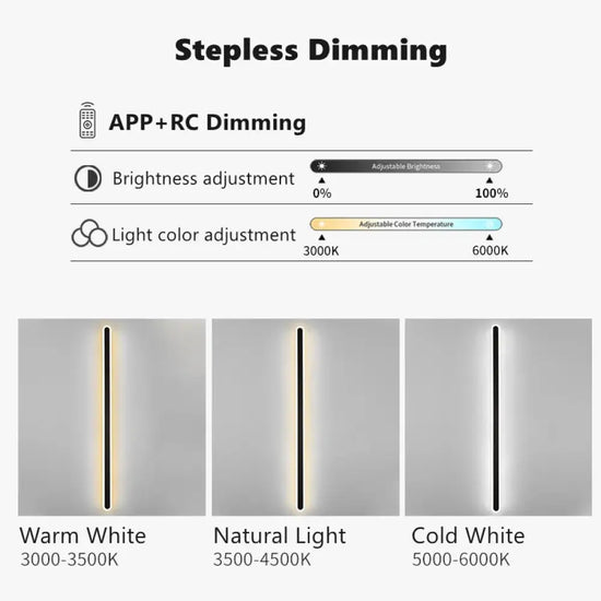 Applique Murale Led Intelligente Connectée Applique Chambre