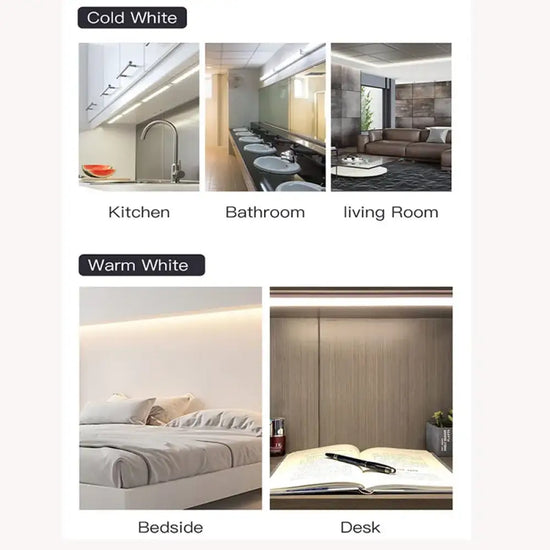 Applique Murale Led Pratique Et Design. Chambre