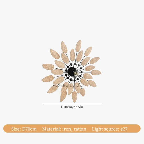 Appliques Murales Rotin Élégance Naturelle Zen Applique Murale Chambre
