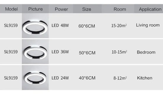 Double Cercle Led Plafonnier Study Luminaire Chambre