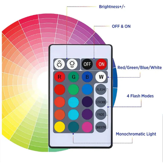 Lampe De Chevet 3D Tactile Chat