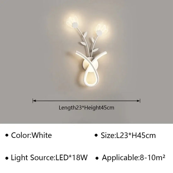 Voici Le Titre Transformé: Applique Murale Led Design Minimaliste Chic Blanc B / Naturel (Sans Rc)