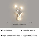 Voici Le Titre Transformé: Applique Murale Led Design Minimaliste Chic Chambre