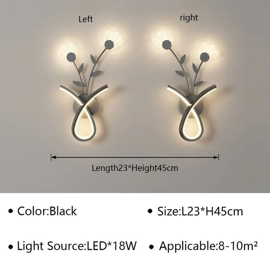 Voici Le Titre Transformé: Applique Murale Led Design Minimaliste Chic F Noir / Blanc Naturel