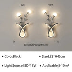 Voici Le Titre Transformé: Applique Murale Led Design Minimaliste Chic J Noir / Blanc Naturel