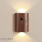 Voici Le Titre Transformé: Applique Murale Led Moderne Connectée Ultra-Fine Chambre