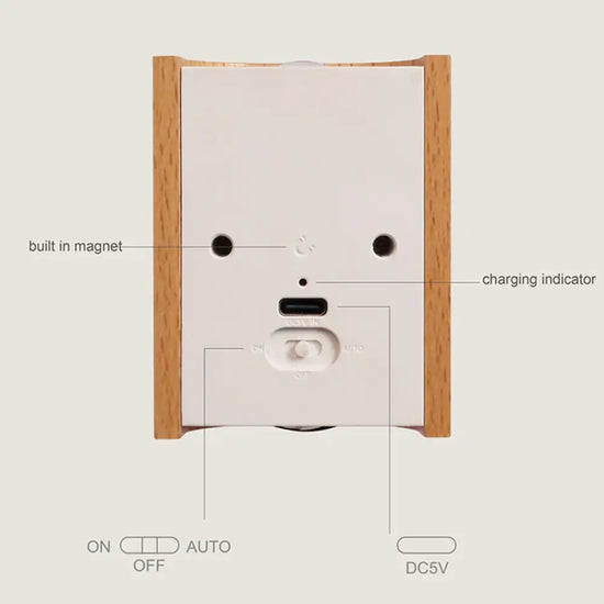 Voici Le Titre Transformé: Applique Murale Led Moderne Connectée Ultra-Fine Chambre