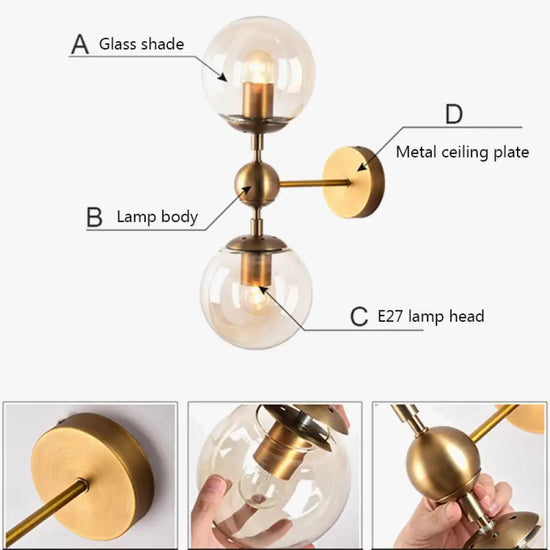 Voici Le Titre Transformé En Gardant Les Deux Premiers Mots Identiques: Applique Murale Rétro