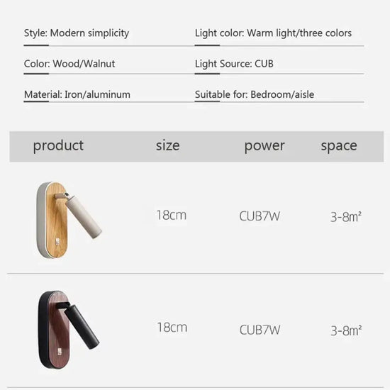 Applique Murale Led Nordique Bois Minimaliste Applique Chambre
