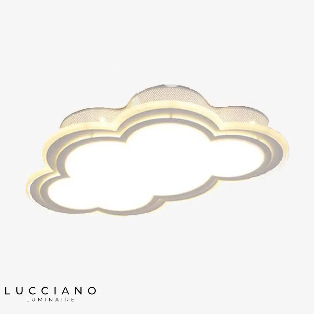 Nuage Led Plafonnier Enfant Luminaire Chambre