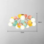 Plafonnier Led Coloré Enfant Estel Luminaire Chambre