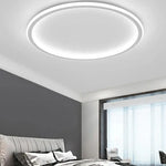 Plafonnier Led Pour Salle De Bains