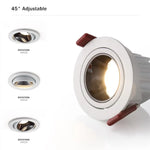 Spot Led Réglable Aluminium Alora Luminaire Chambre