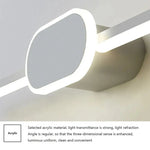 Voici La Transformation Du Titre En Gardant Les Deux Premiers Mots Identiques: Applique Murale Led