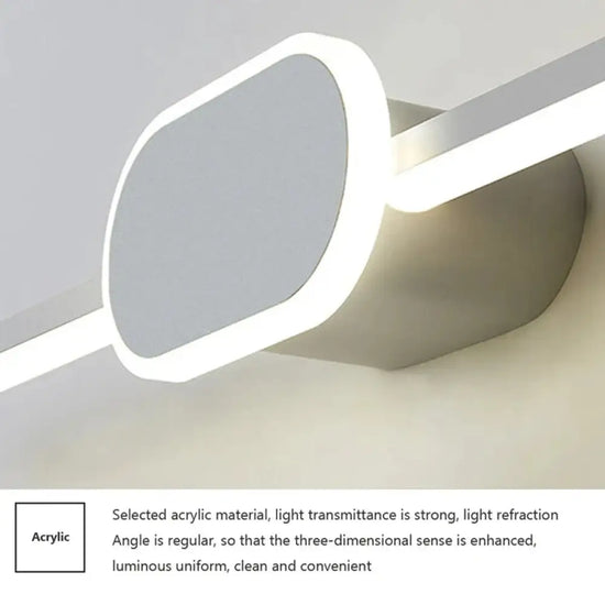 Voici La Transformation Du Titre En Gardant Les Deux Premiers Mots Identiques: Applique Murale Led