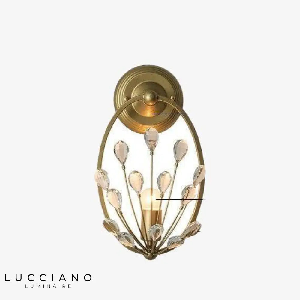 Voici Le Titre Transformé: Applique Murale Led Élégante Vintage Design Chambre
