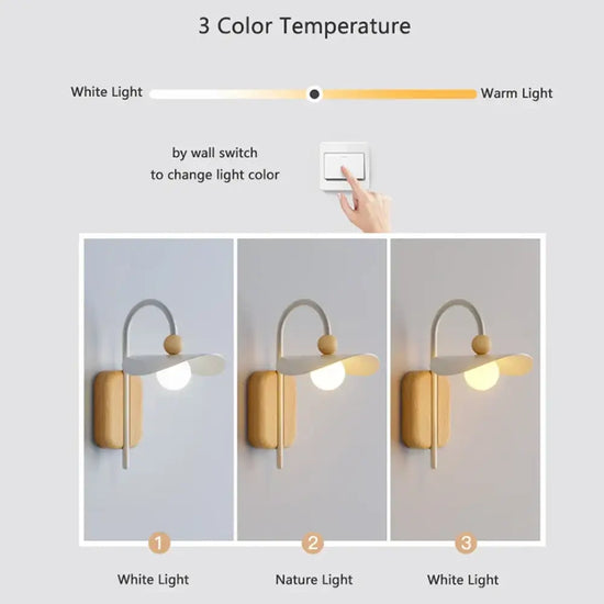 Voici Le Titre Transformé: Applique Murale Nordique Élégante Design Moderne Minimaliste Chambre
