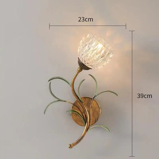Voici Le Titre Transformé: Applique Murale Style Américain Vintage Industriel A / Lumière Chaude