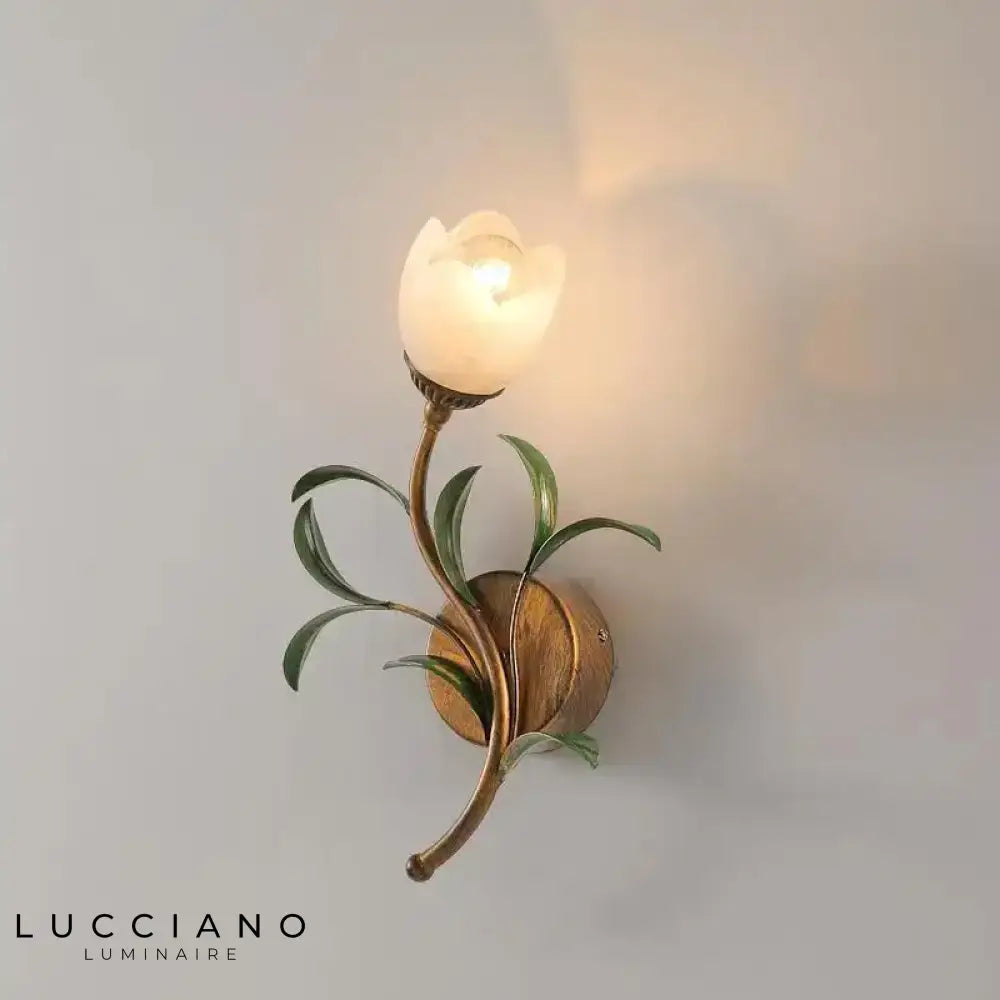 Voici Le Titre Transformé: Applique Murale Style Américain Vintage Industriel Chambre