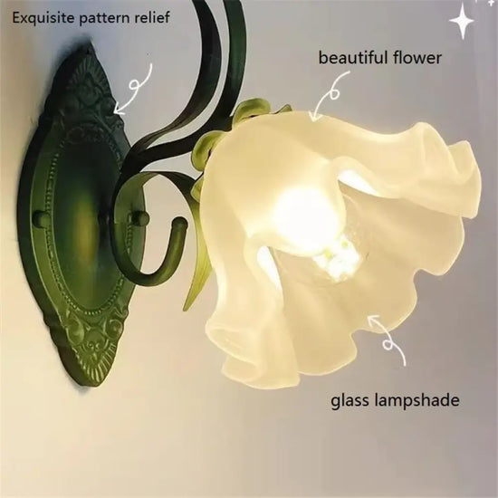 Voici Le Titre Transformé: Applique Murale Vintage Décor Champêtre Chambre